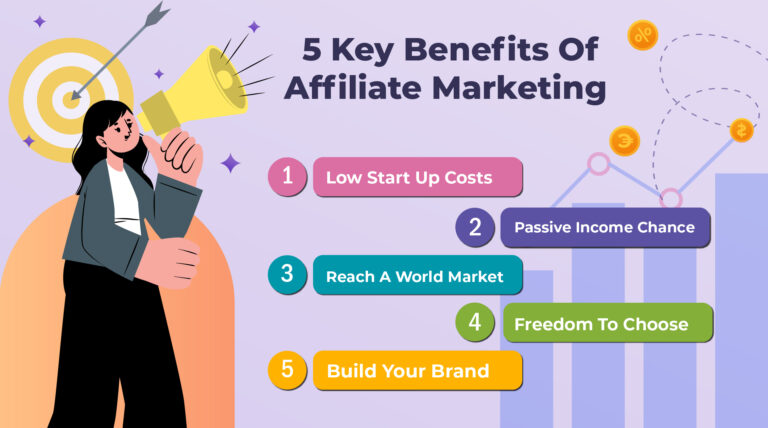 5 Key Benefits of Affiliate Marketing That Will Transform Your Earnings!