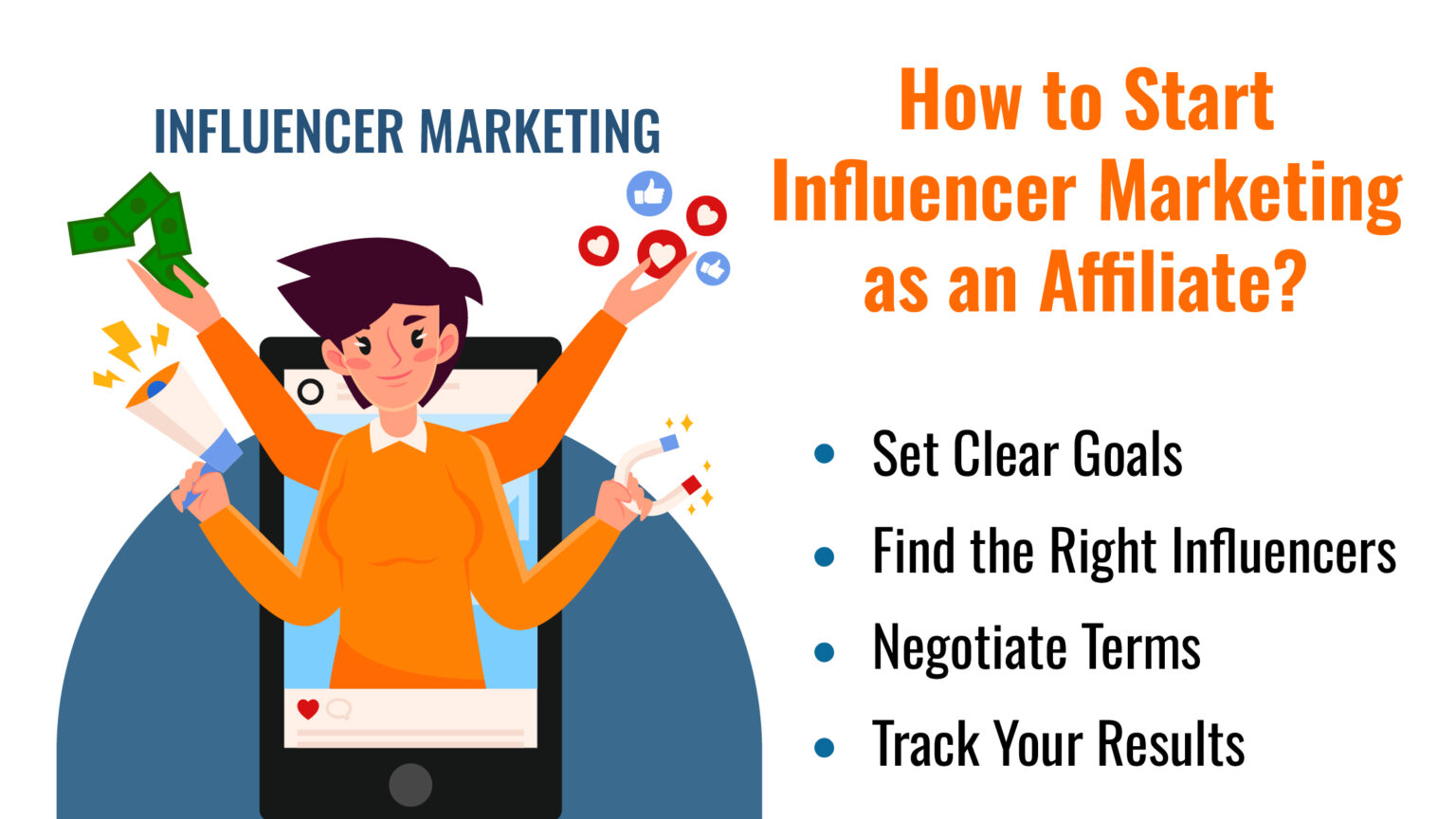 Comprehensive Introduction To Influencer Marketing For Affiliate Marketers